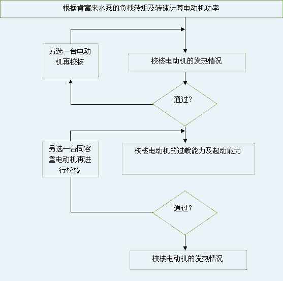 开云手机登录入口-开云(中国) 图片