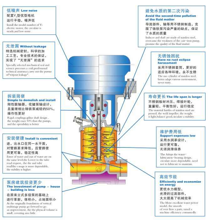 开云手机登录入口-开云(中国),佛山水泵厂,开云手机登录入口-开云(中国)