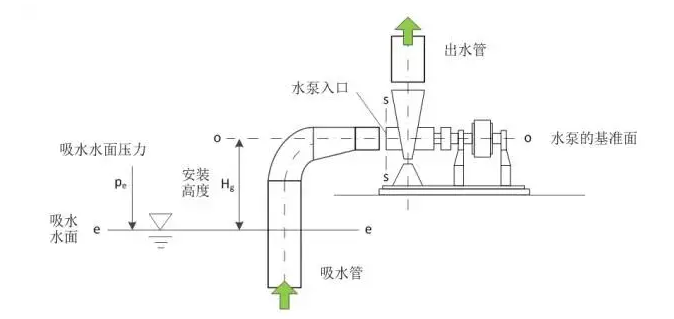 开云手机登录入口-开云(中国)