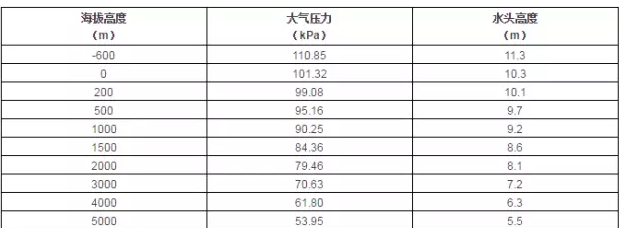 开云手机登录入口-开云(中国)