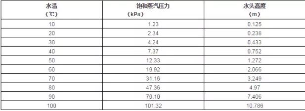 开云手机登录入口-开云(中国)