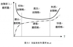 开云手机登录入口-开云(中国)设备管理实战经验分享